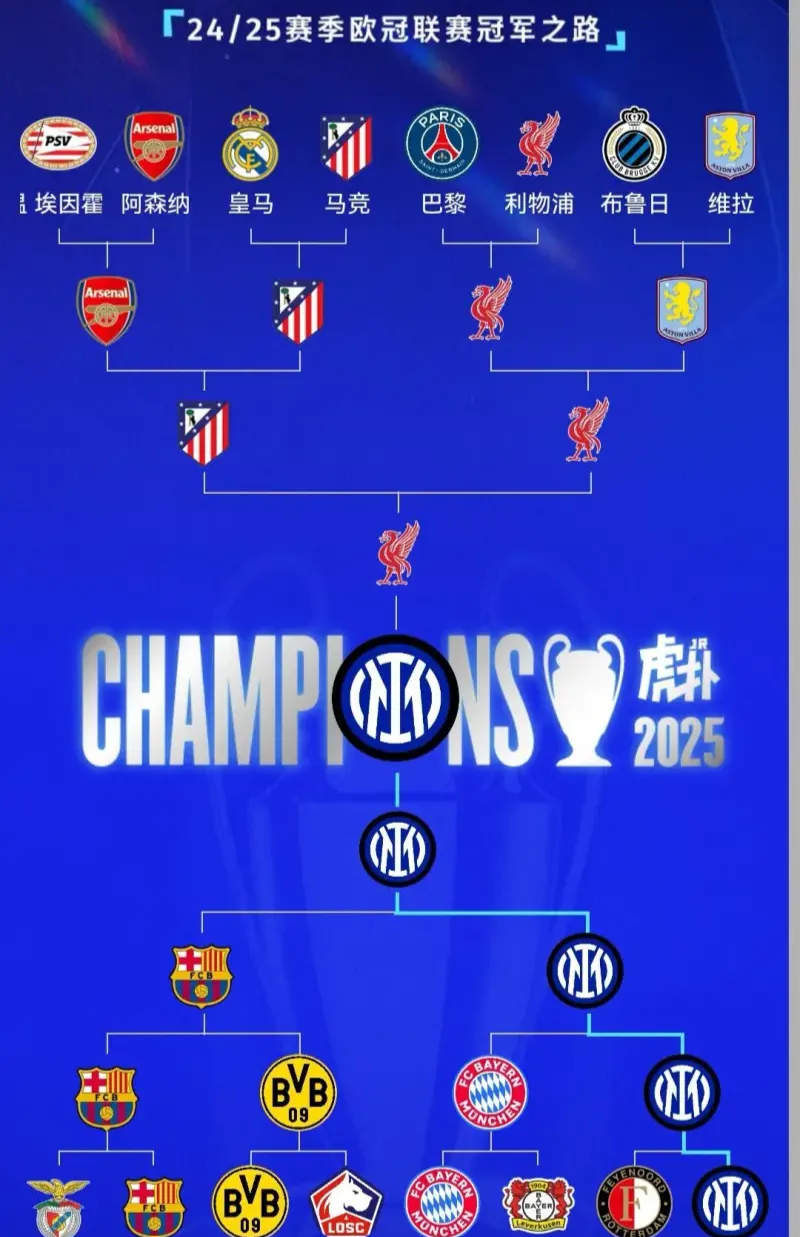 爱游戏-包含费耶诺德调整名单今晨利物浦备战意甲，媒体一致点评：赛后斯图加特调整名单以备全明星赛的词条