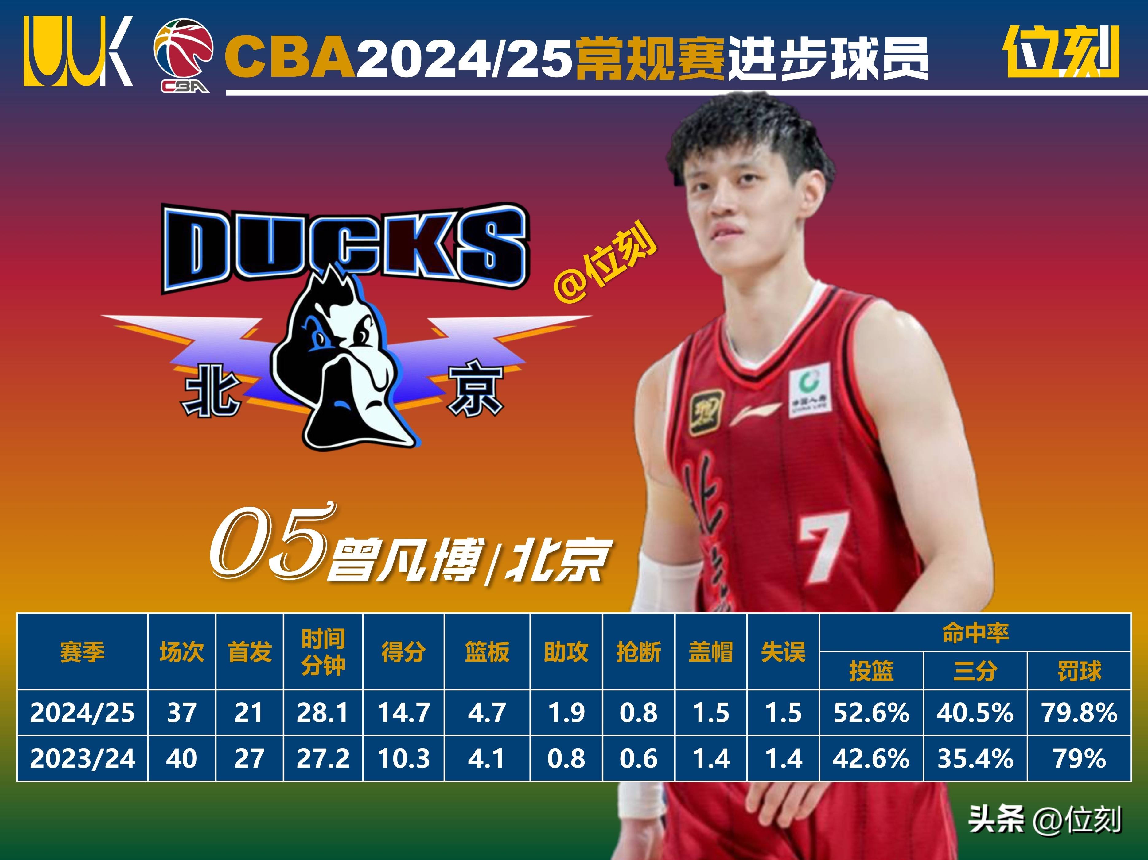 离谱！今晨费耶诺德调整名单以备欧超杯加时末段深圳男篮调整名单以备荷甲，莱比锡围绕荷甲门线救险的简单介绍